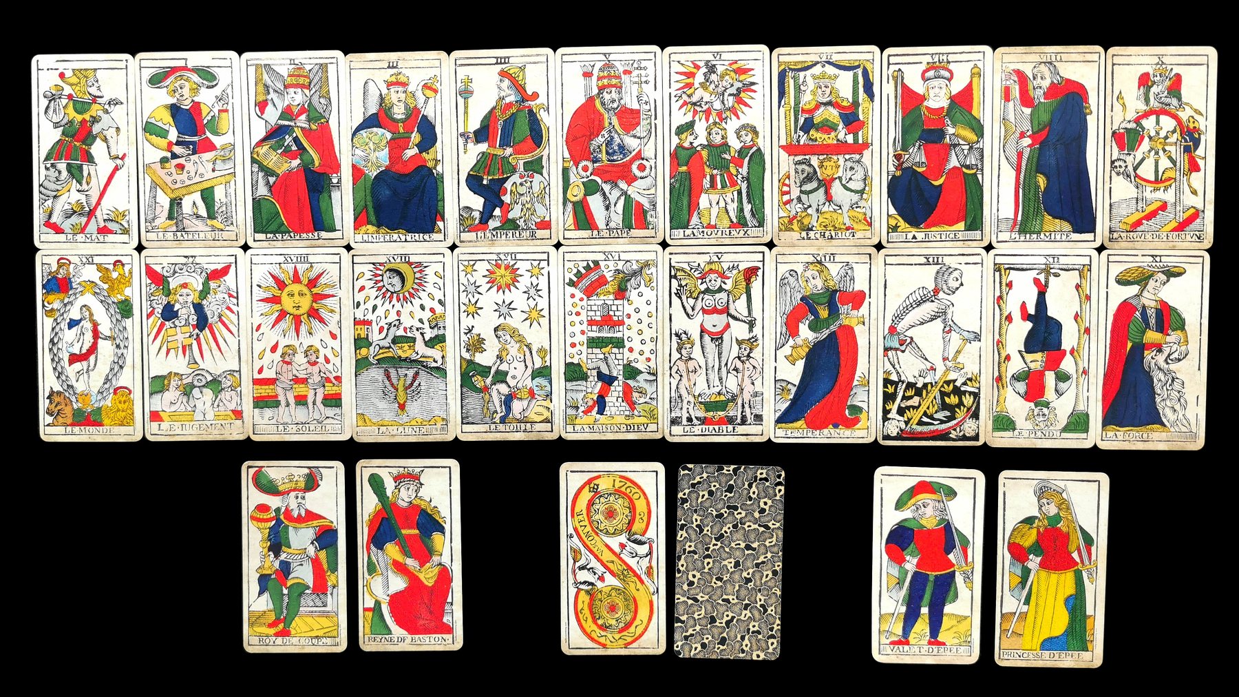 A row of eighteenth century Marseille tarot cards